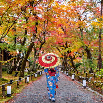 MẶC KIMONO